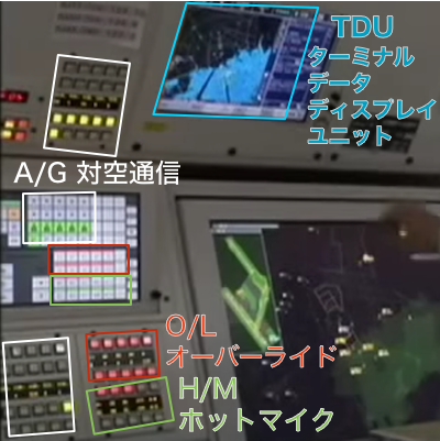 管制卓の機器説明解説